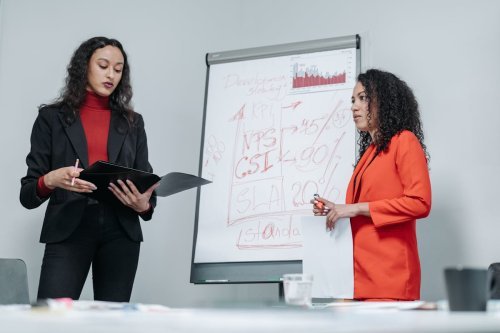 What is decision making in organizations?